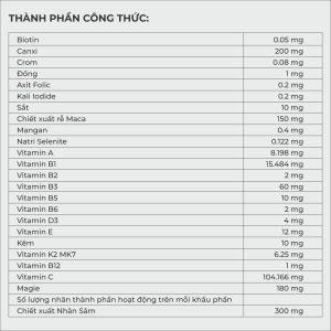 Vitamin Tổng Hợp Dành Cho Nam Trên 50 Tuổi Glowel Healthcare - 60 Viên